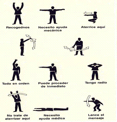 seales de peticin de auxilio